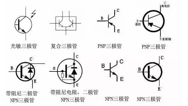 三極管作為核心電子元件，如何快速判斷其極性和類型？