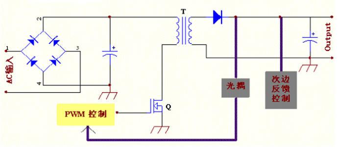 廣州MOS管廠家