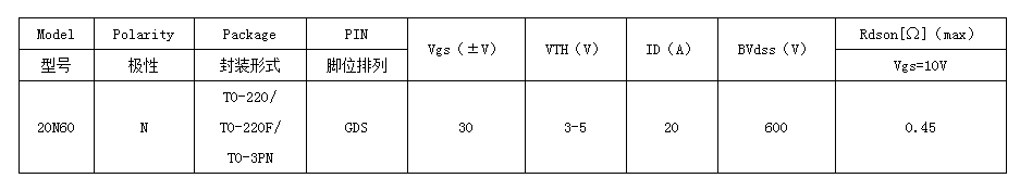 高壓場效應(yīng)管批發(fā)