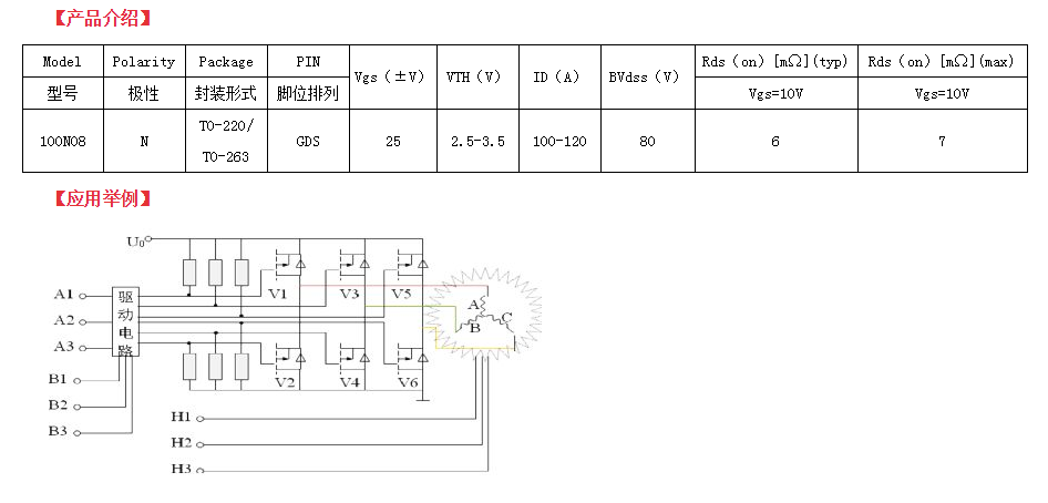 高壓mos管批發(fā)廠家