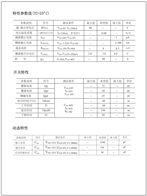 HY1808場效應管替代型號