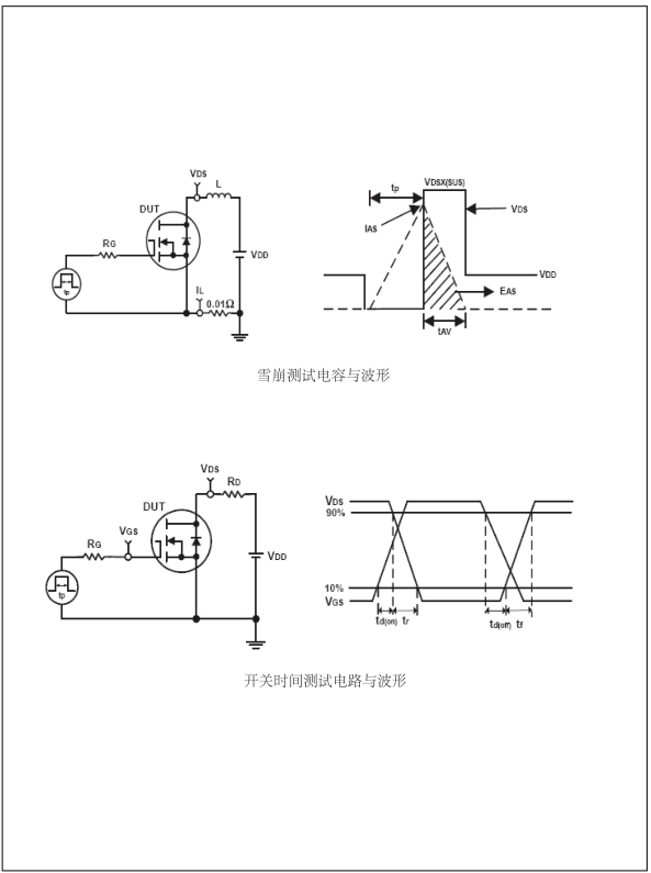 低壓IRF2807mos管替代型號(hào)