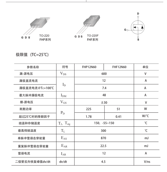 acdc開(kāi)關(guān)電源高壓mos管