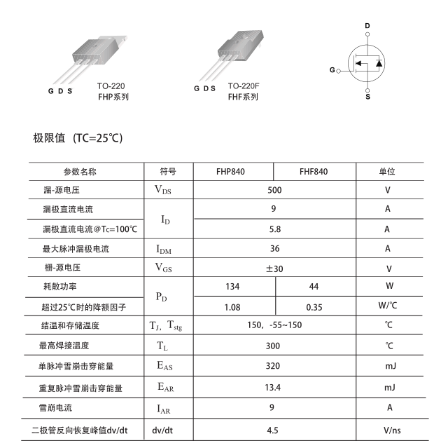 to-220封裝mos管批發(fā)