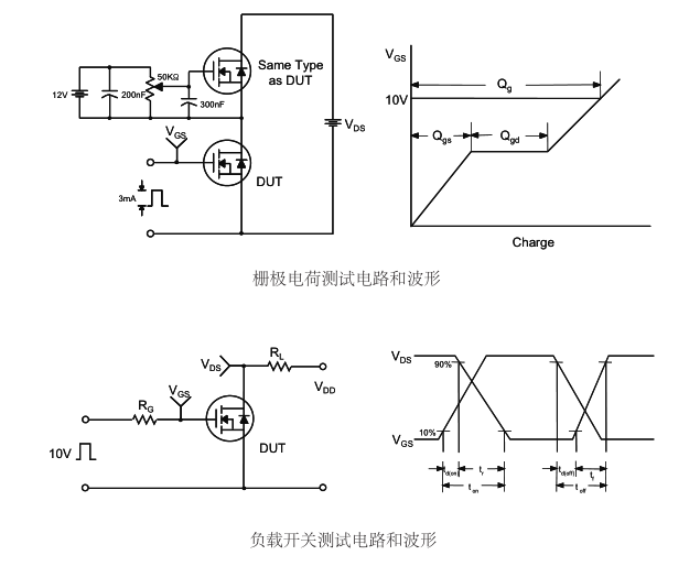 tk8a50d參數(shù)場效應(yīng)管替代型號