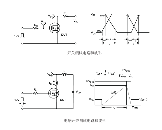 5n50參數(shù)國(guó)產(chǎn)場(chǎng)效應(yīng)管批發(fā)