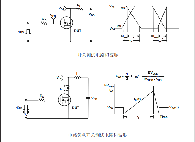 高耐壓mos管生產(chǎn)廠家