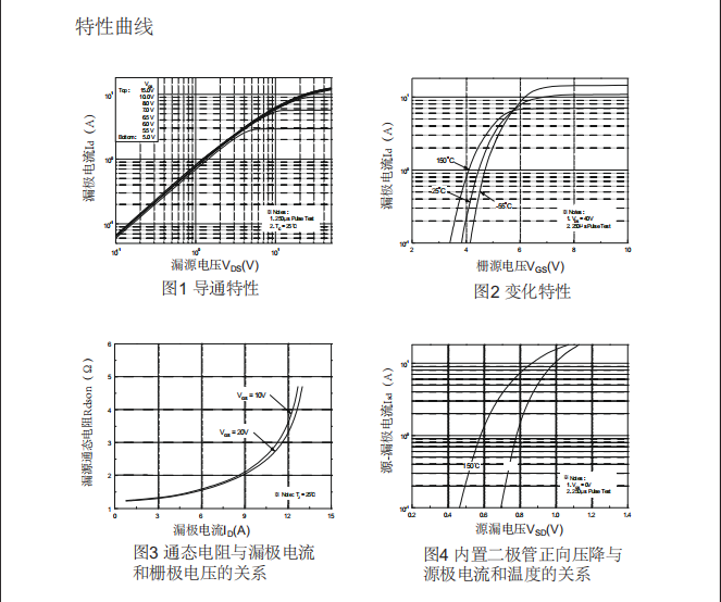 500v,5.5a規(guī)格mos管生產(chǎn)廠家