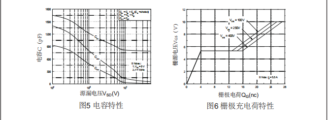 5.5a,400v高壓mos管廠家