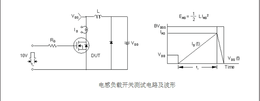 dcdc電源轉(zhuǎn)換器高耐壓場效應(yīng)管