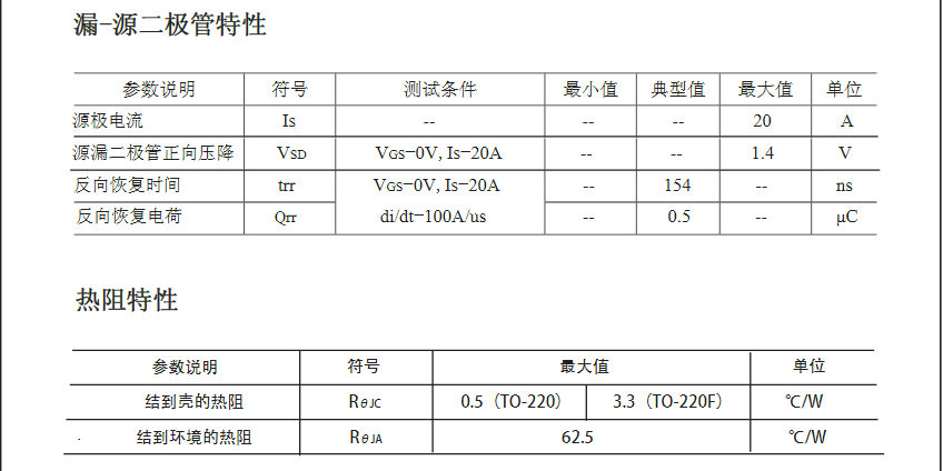 高壓功率irfp460型號場效應(yīng)管