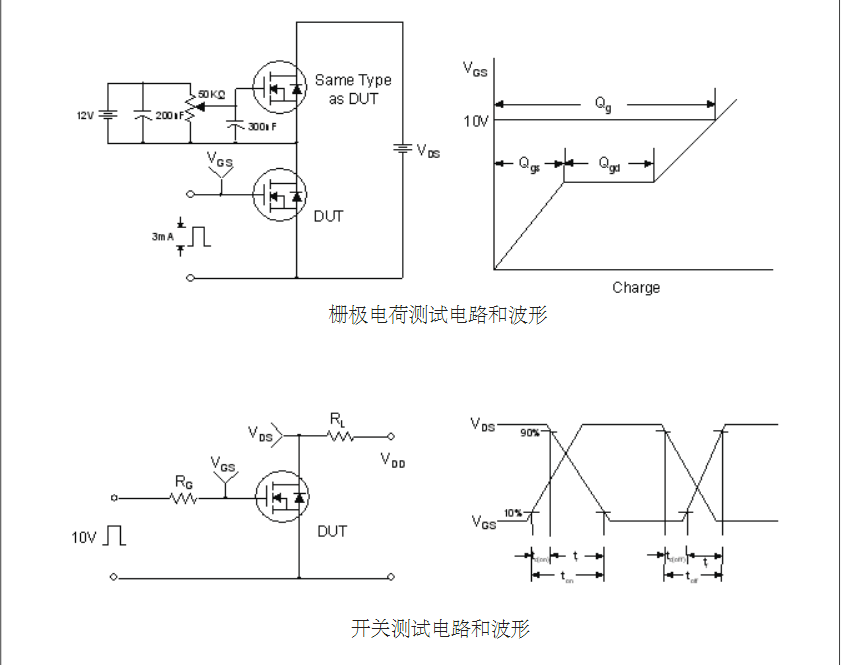 開關(guān)電源2SK2837場效應(yīng)管生產(chǎn)廠家