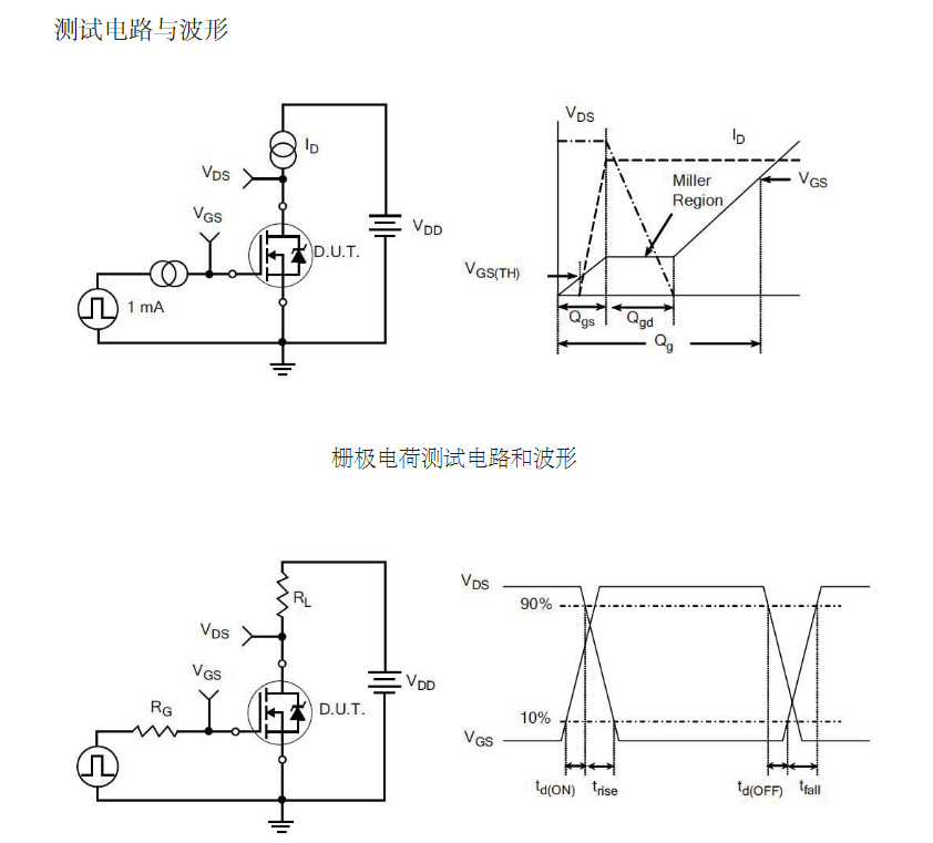 高壓H橋PMW馬達(dá)驅(qū)動(dòng)TK15A60DMOS管