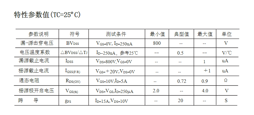 高壓FQP10N80場(chǎng)效應(yīng)管替代型號(hào)