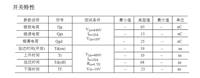 AC-DC開關(guān)電源替代TK10A80E參數(shù)