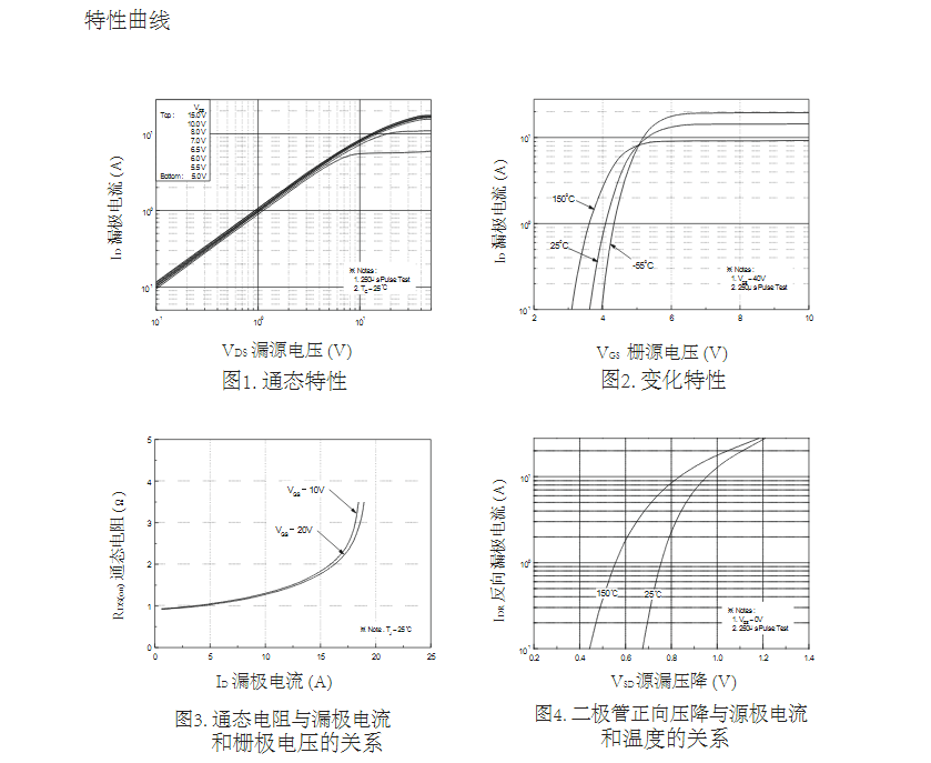 替代高壓FQP7N60場效應管參數