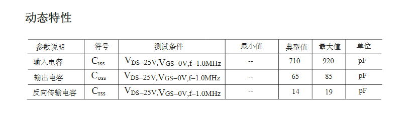 DC-DC電源轉(zhuǎn)換器高壓FQP4N60場(chǎng)效應(yīng)管