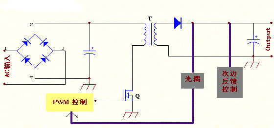 FHF8N60J應(yīng)用