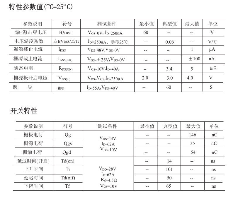 逆變器前級電路3205替換mos管