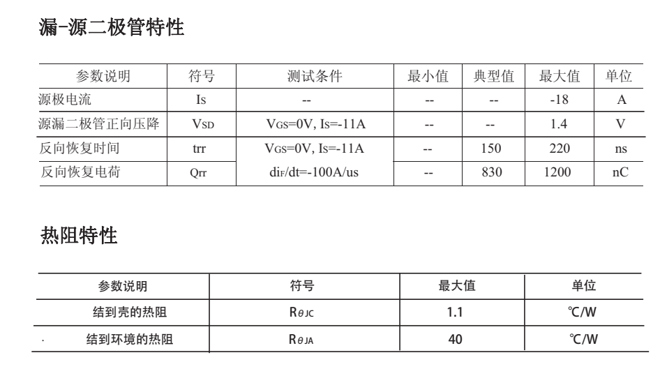 FHD9540替代型號