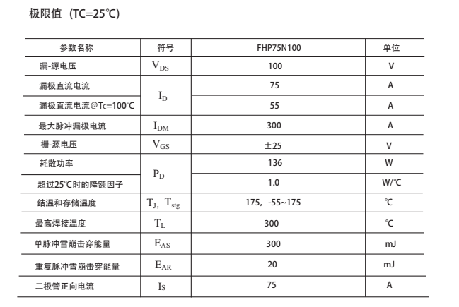 HY3010替代型號