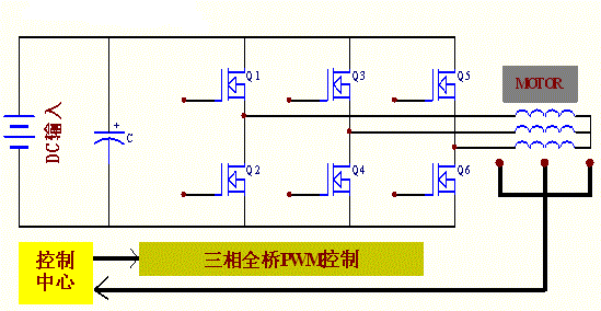 直流電機(jī)驅(qū)動(dòng)應(yīng)用MOS管：70N04LA