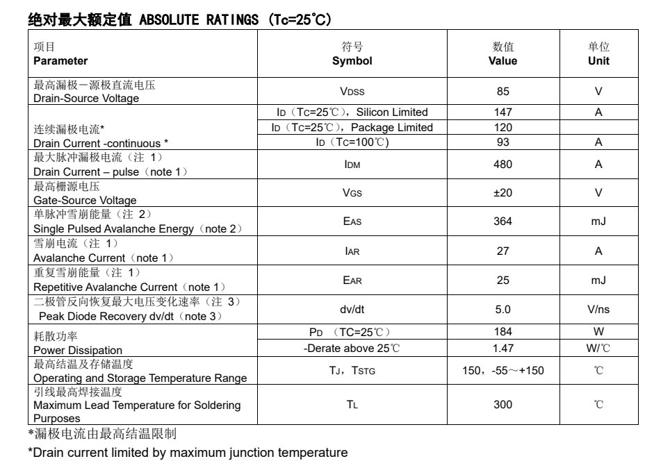 FHP110N8F5B型號(hào)參數(shù)