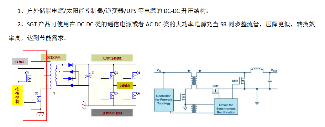 FHP200N4F3A型號應(yīng)用場景