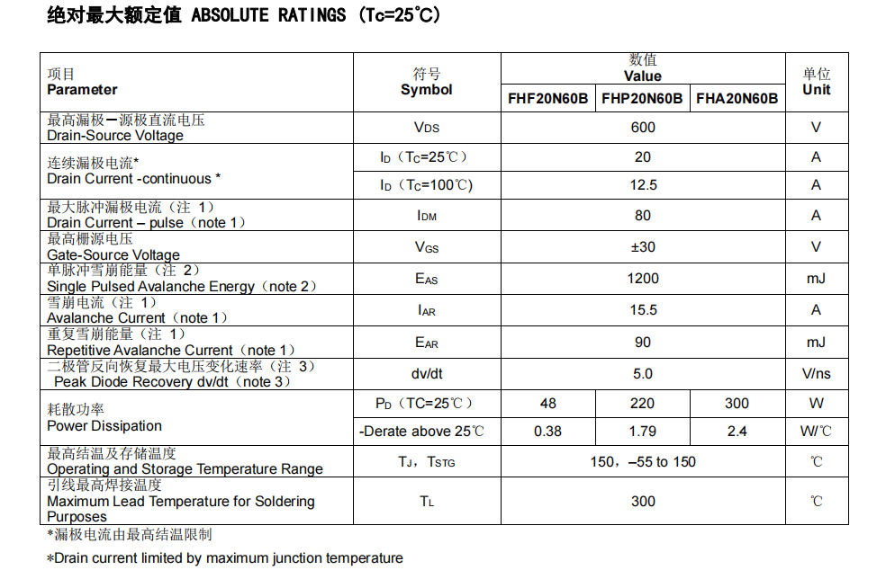 代換TK20A60T型號(hào)參數(shù)的場(chǎng)效應(yīng)管