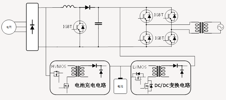 FHP3710C型號(hào)MOS管應(yīng)用